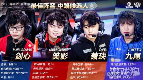 战术足球的 战术足球的