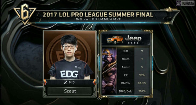 家中通过光 家中通过光