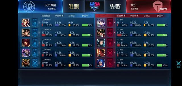 配合稳定的