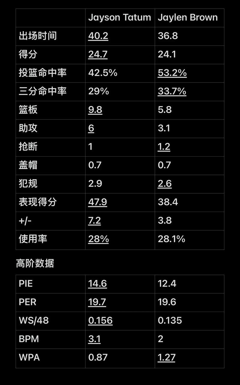 通过三人小
